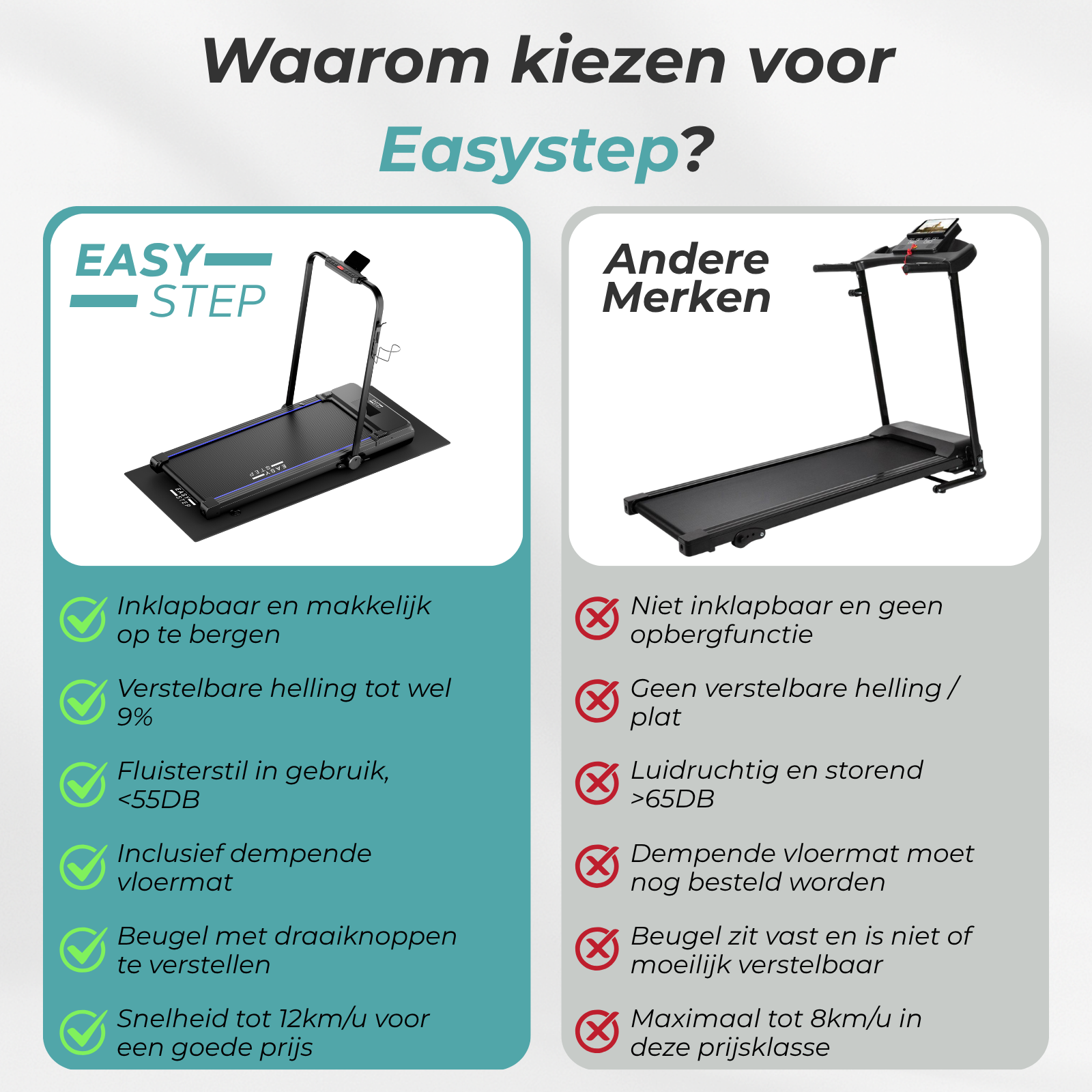 Easystep V12L - 12km/h - 9° Steigung