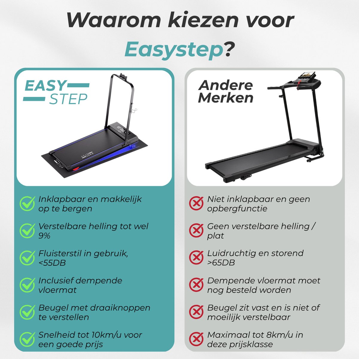 Easystep V10H - Loopband
